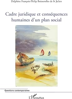 Cadre juridique et conséquences humaines d